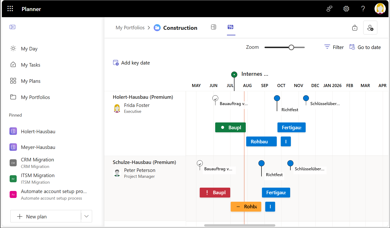 4-project-for-the-web-planner-premium-migration-2025-08-01-roadmap-portfolio