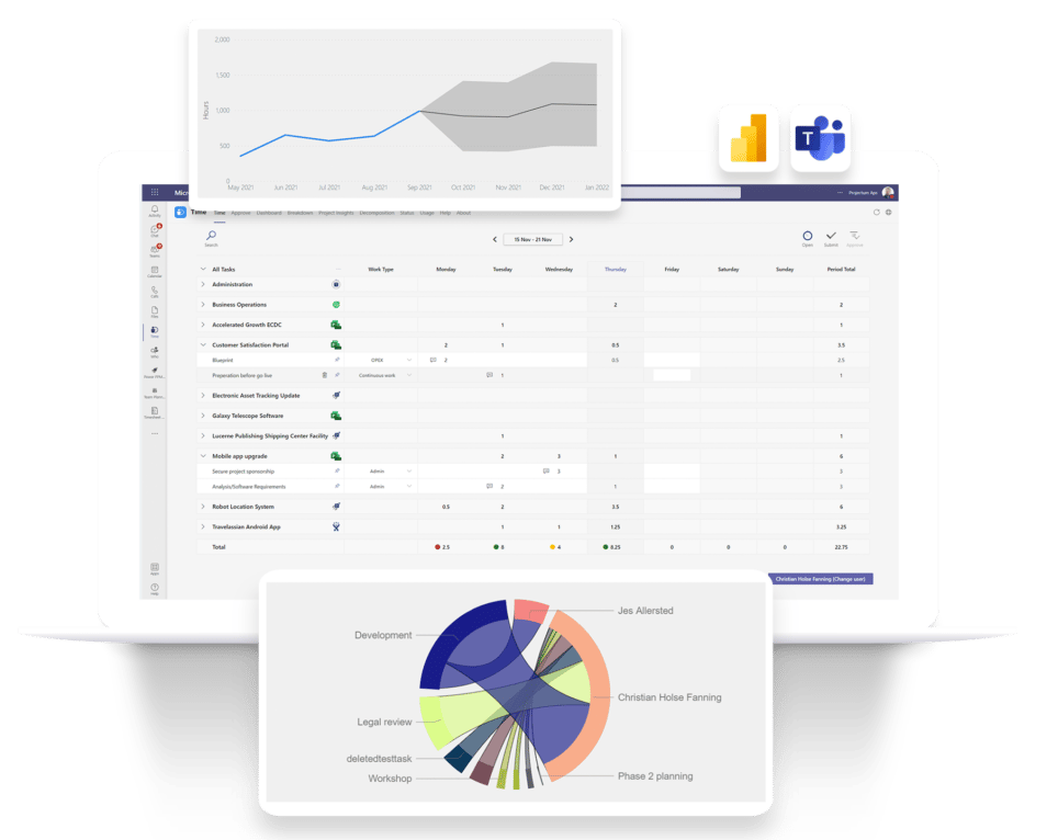 time-for-teams-microsoft-project-time-tracking-projektzeiterfassung-tight